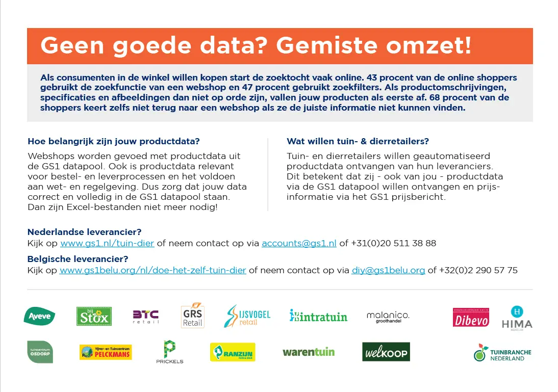 Productinformatie via GS1